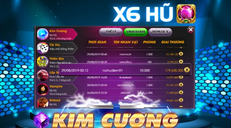 Trò Chơi Nổ Hũ Kim Cương Tại GO88 Săn Thưởng Lớn